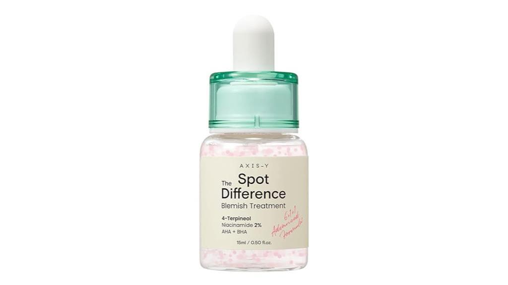 spot the difference treatment