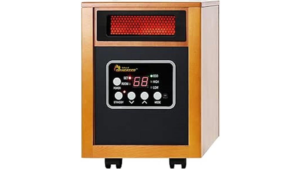 1500w infrared space heater