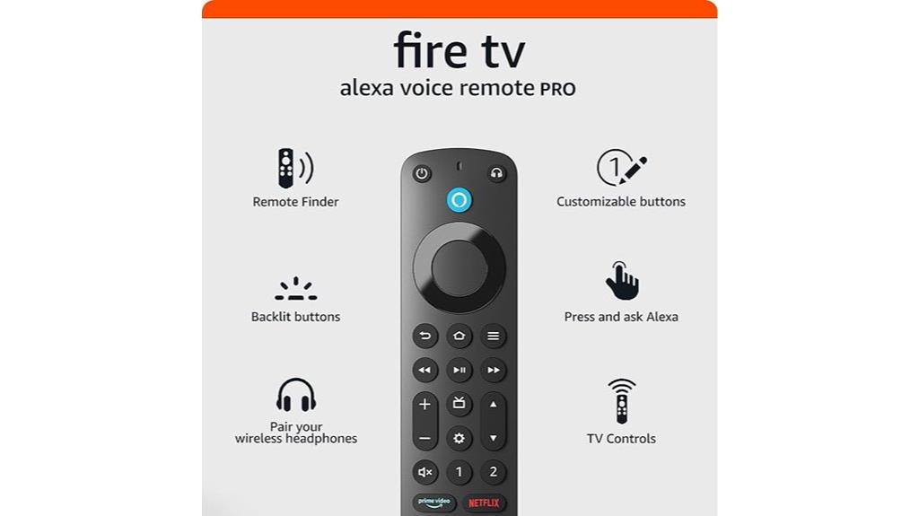 fire tv remote with alexa
