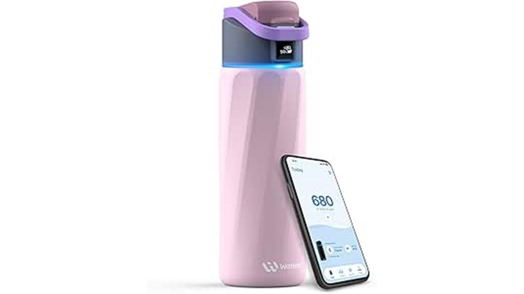 hydrate with reminder feature