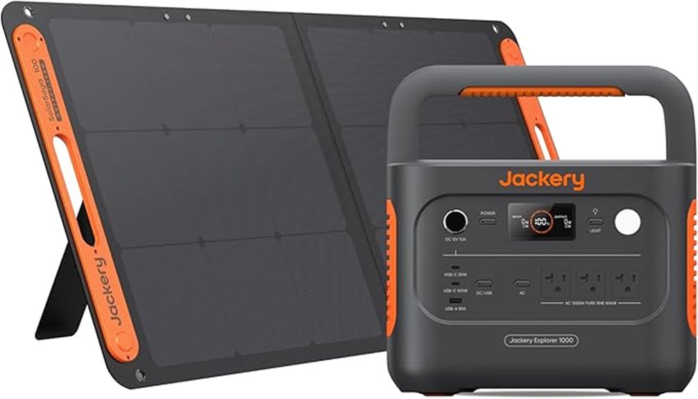 portable solar power kit