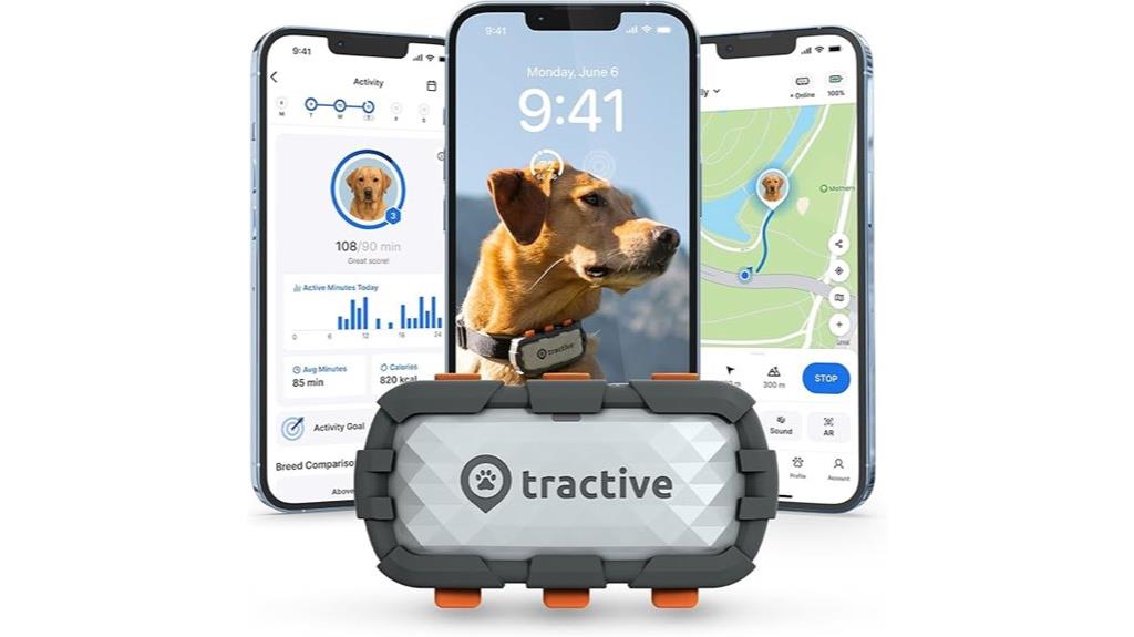 smart gps tracker for dogs