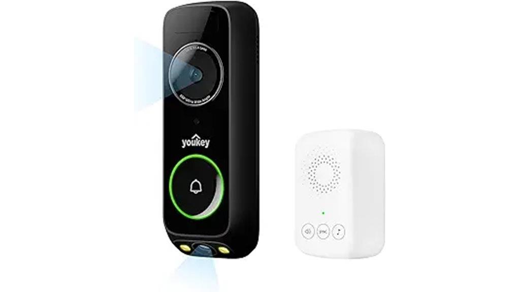 wireless doorbell with camera