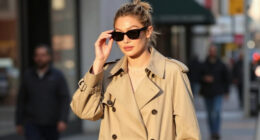 Gigi Hadid Surges In Global Coverage